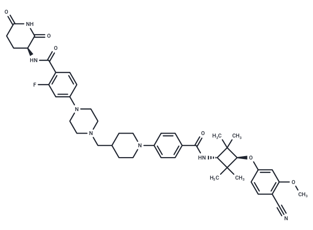 Luxdegalutamide