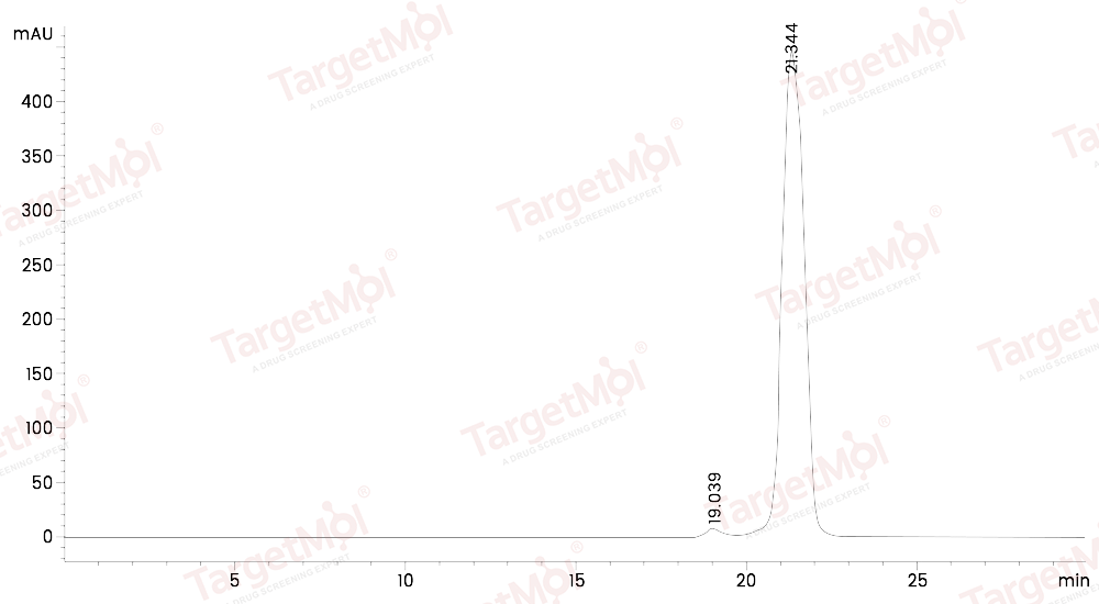 EGF Protein, Human, Recombinant