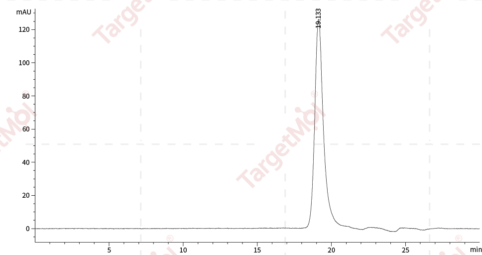 IL-3 Protein, Human, Recombinant(aa 20-152)