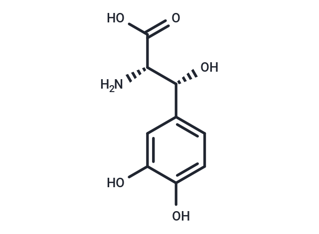 Droxidopa