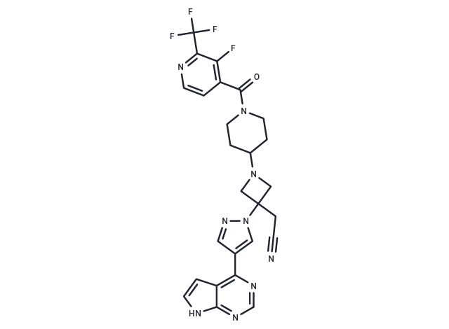 Itacitinib