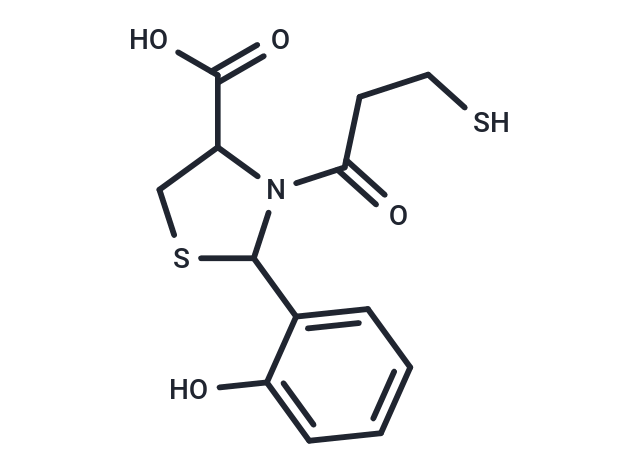 Rentiapril racemate