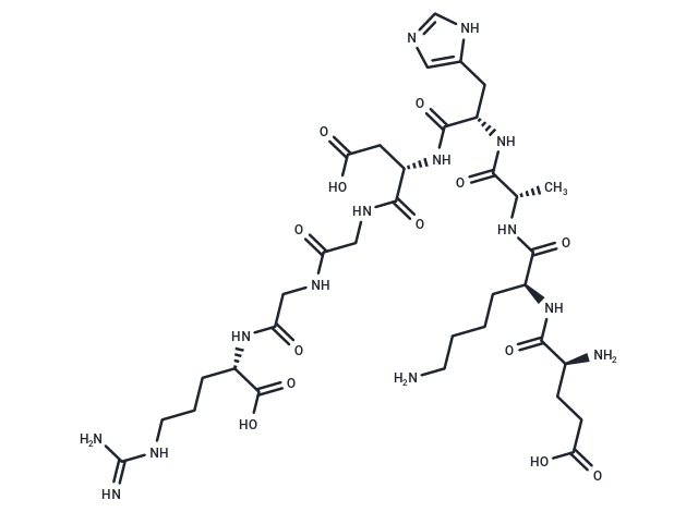 C-telopeptide